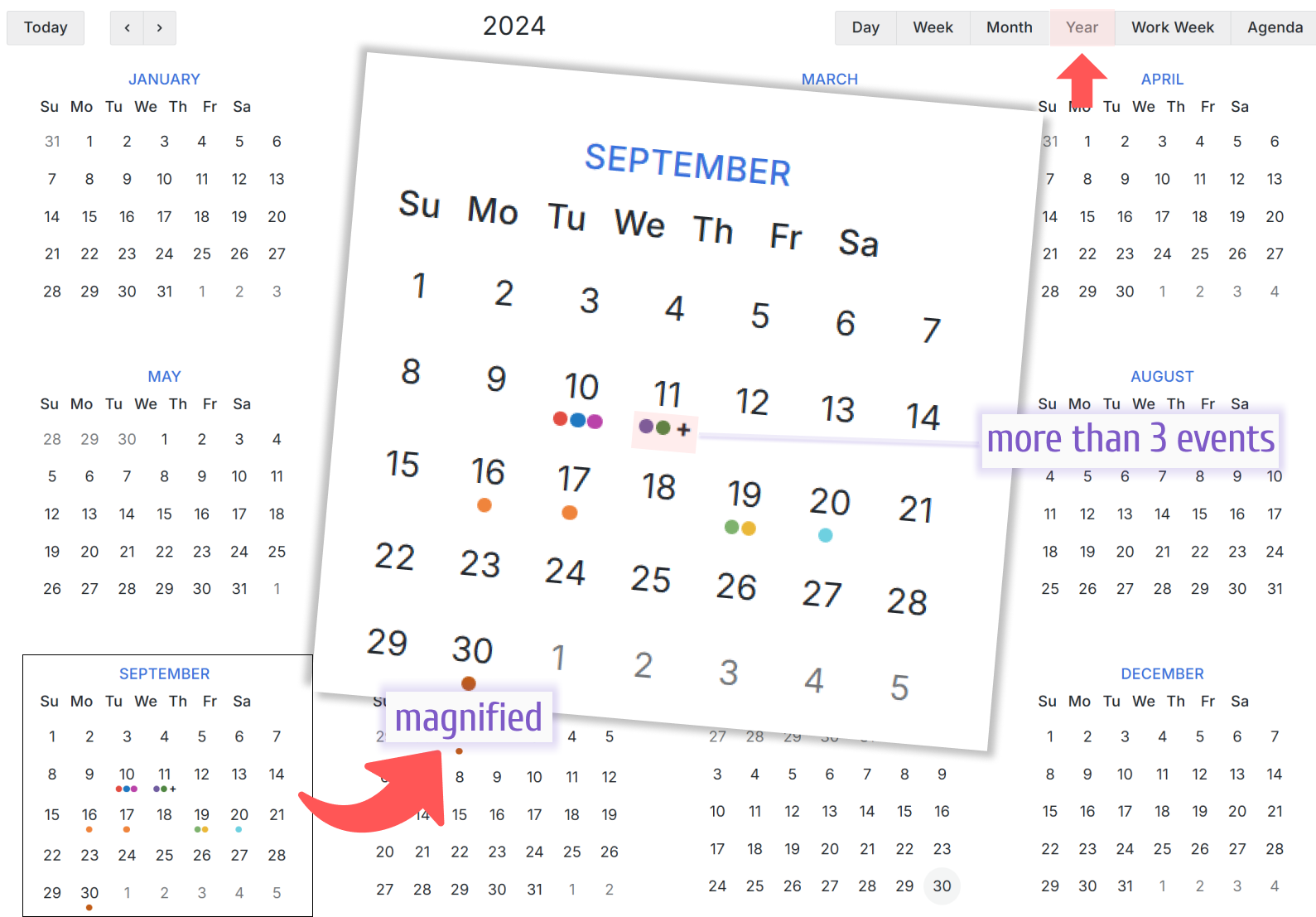 Displaying events in a day on the Year view.