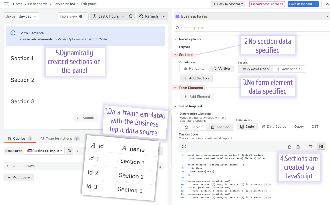 Create sections dynamically using Business Input data source.