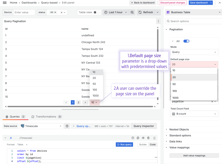 A default pagination size parameter.