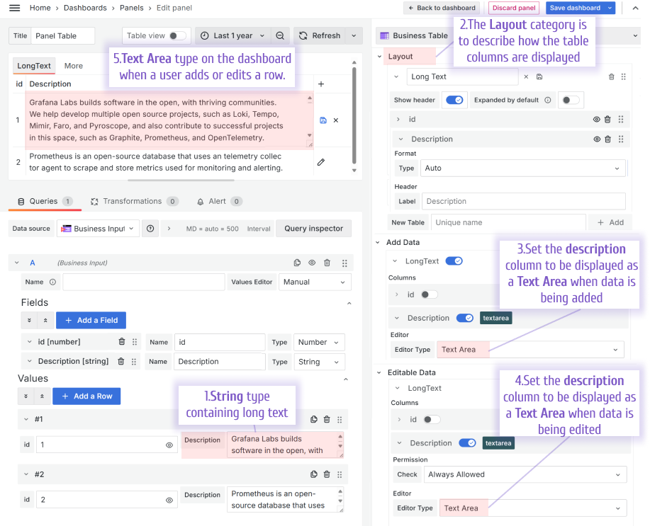 An example of the Text Area Editor type in the Business Table panel.