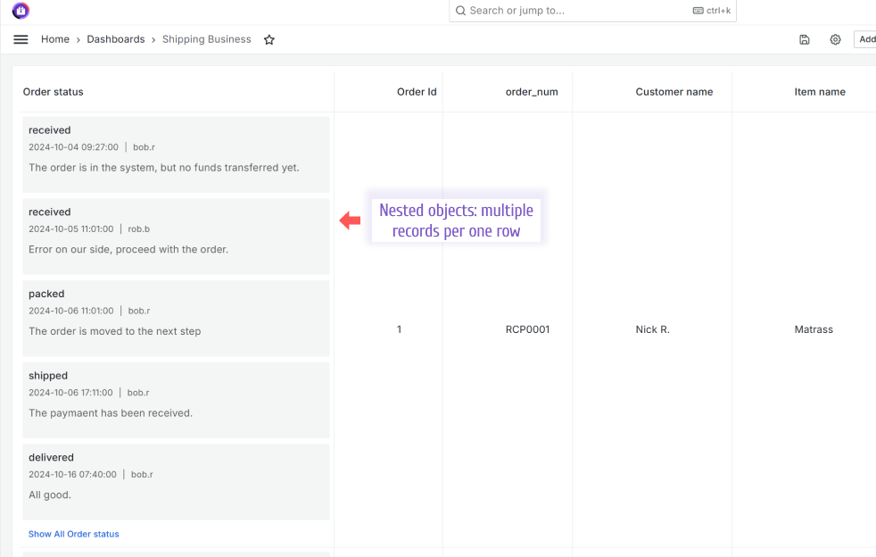 The Business Table nested objects example.