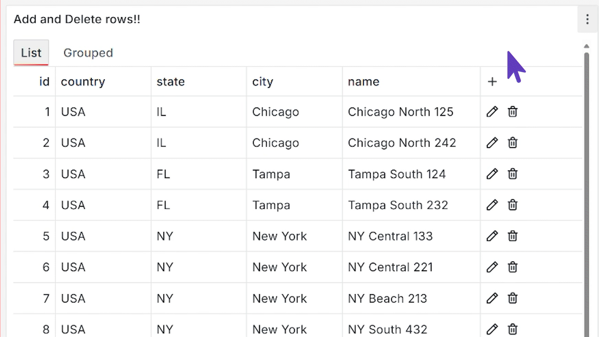 The Business Table allows to add, edit and delete rows.