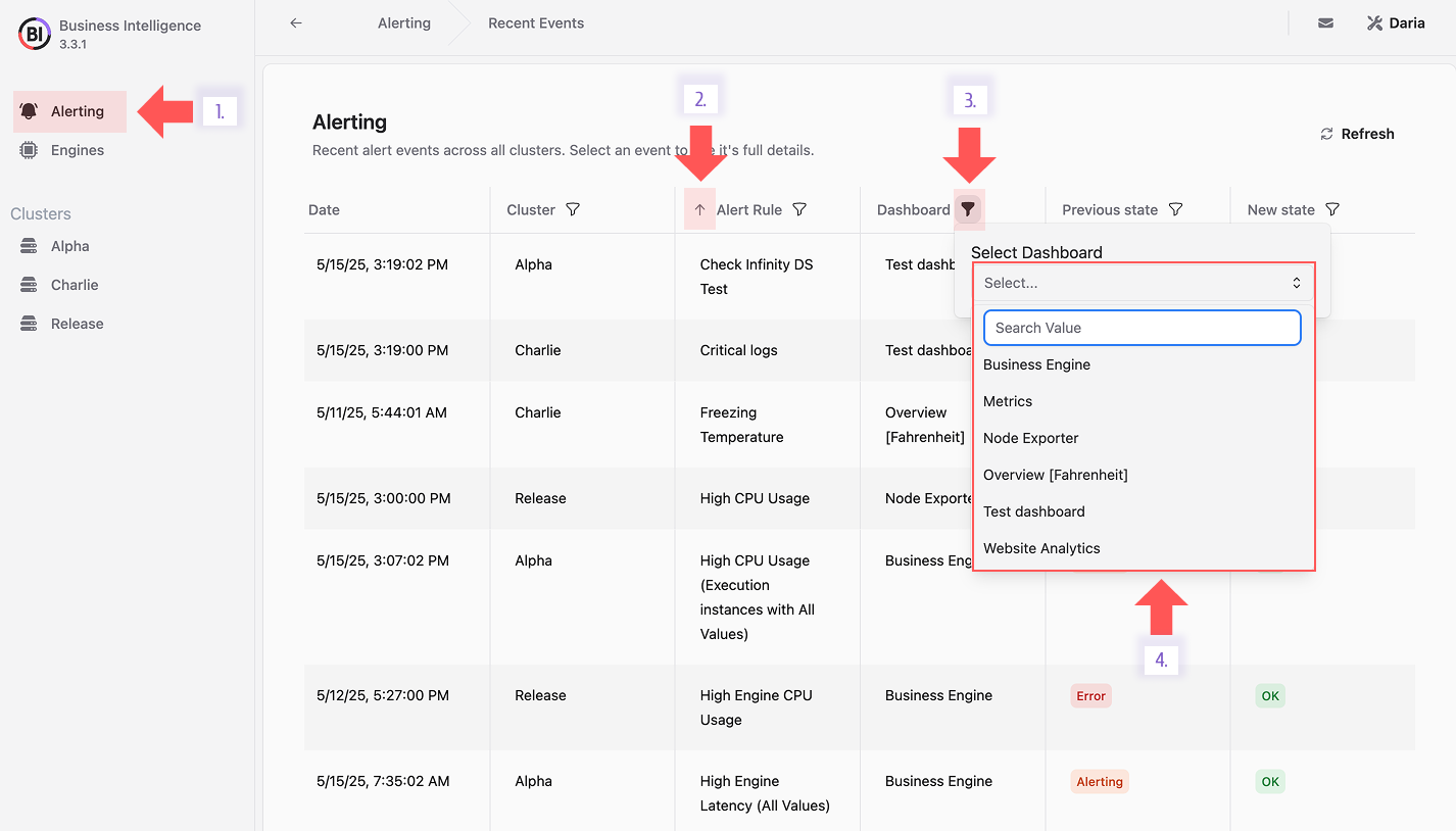 Enhanced Alerting Page.