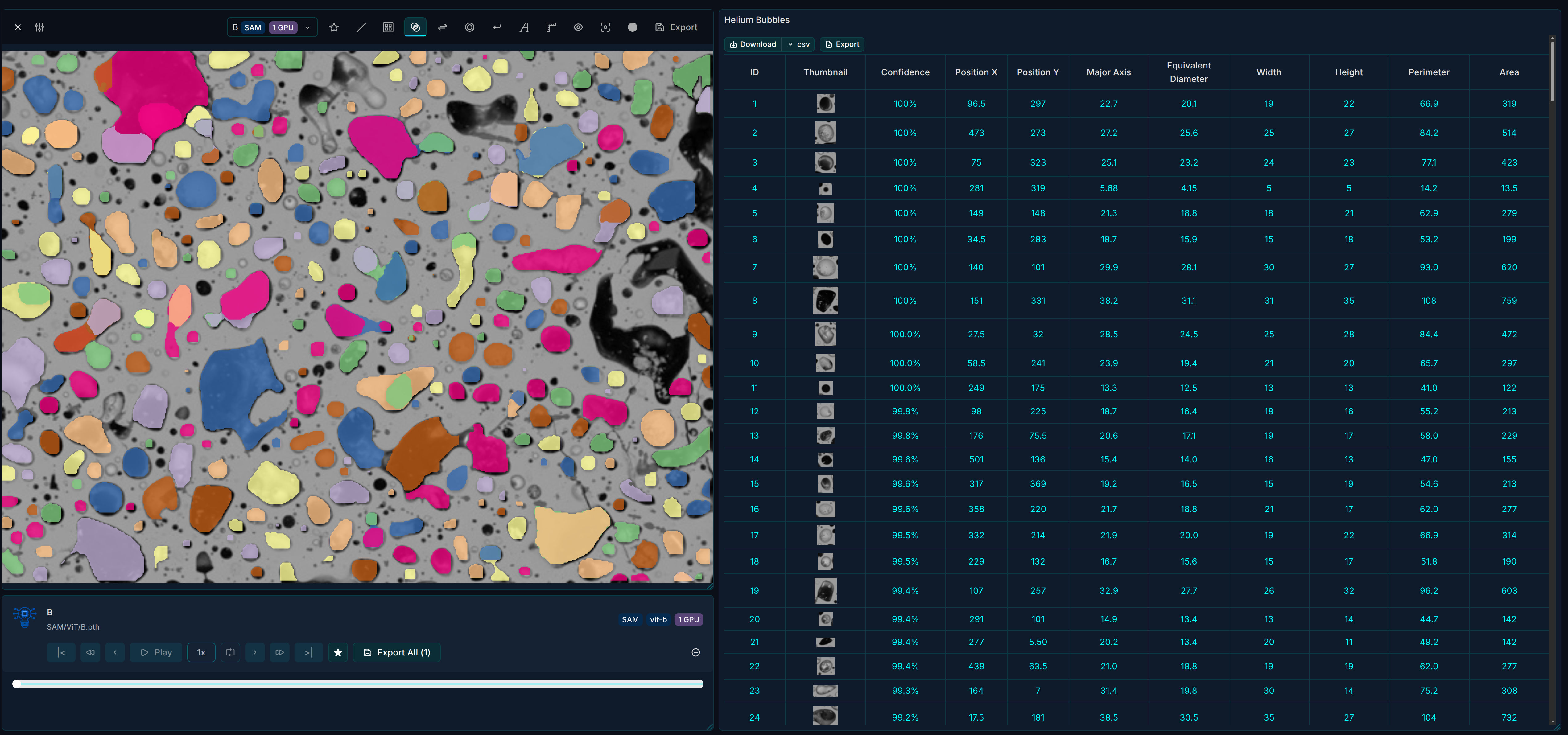 Theia Analytics dashboard featuring the Business Table panel with Tron theme.
