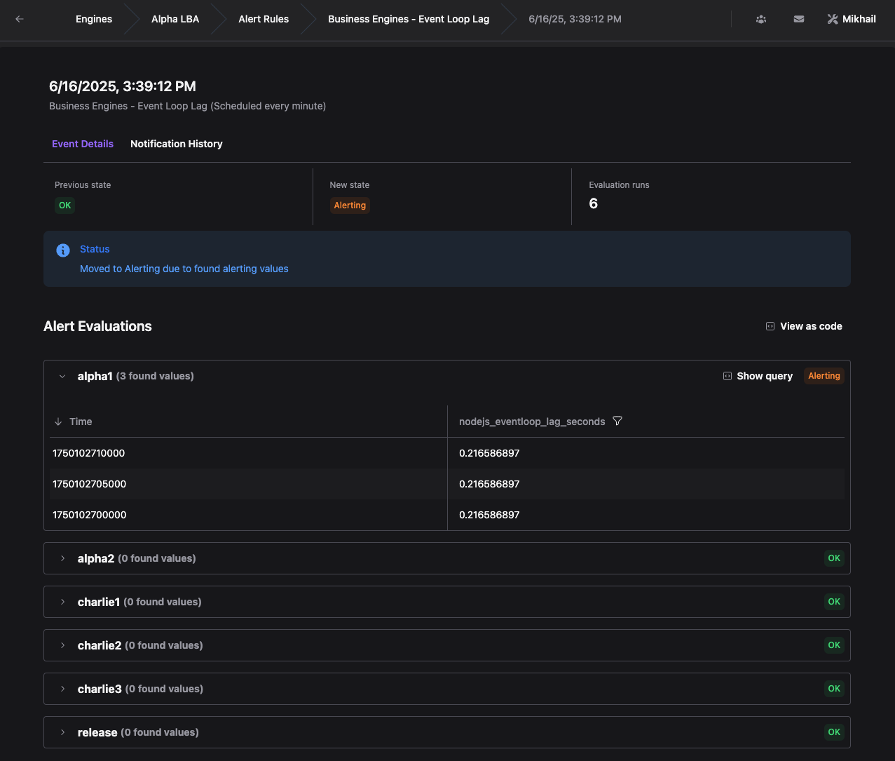 Alert Evaluations and 'View as Code' feature to inspect event details.
