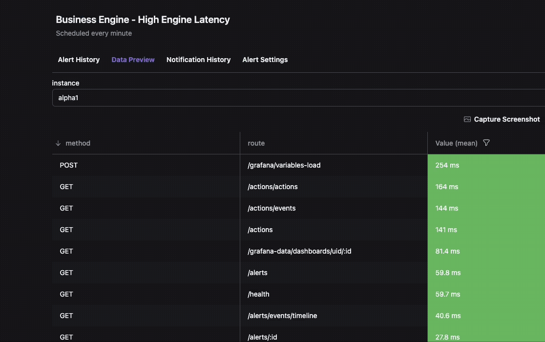 Render Panel preview using the new Microservice on demand.