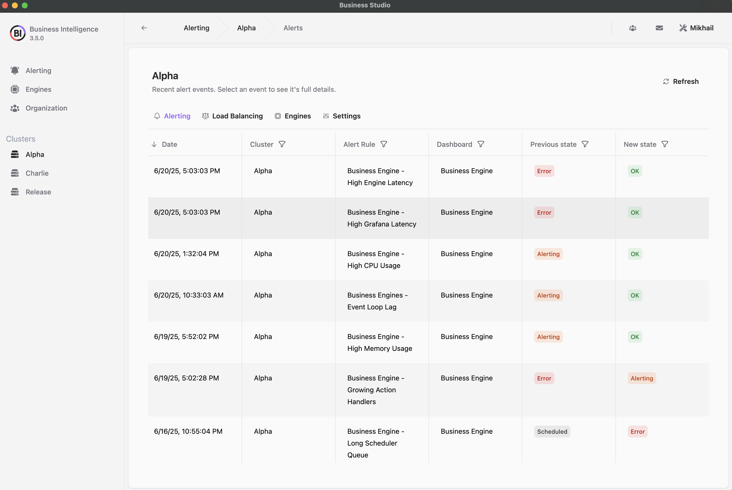 Recent alerting events for Alpha cluster with current states.