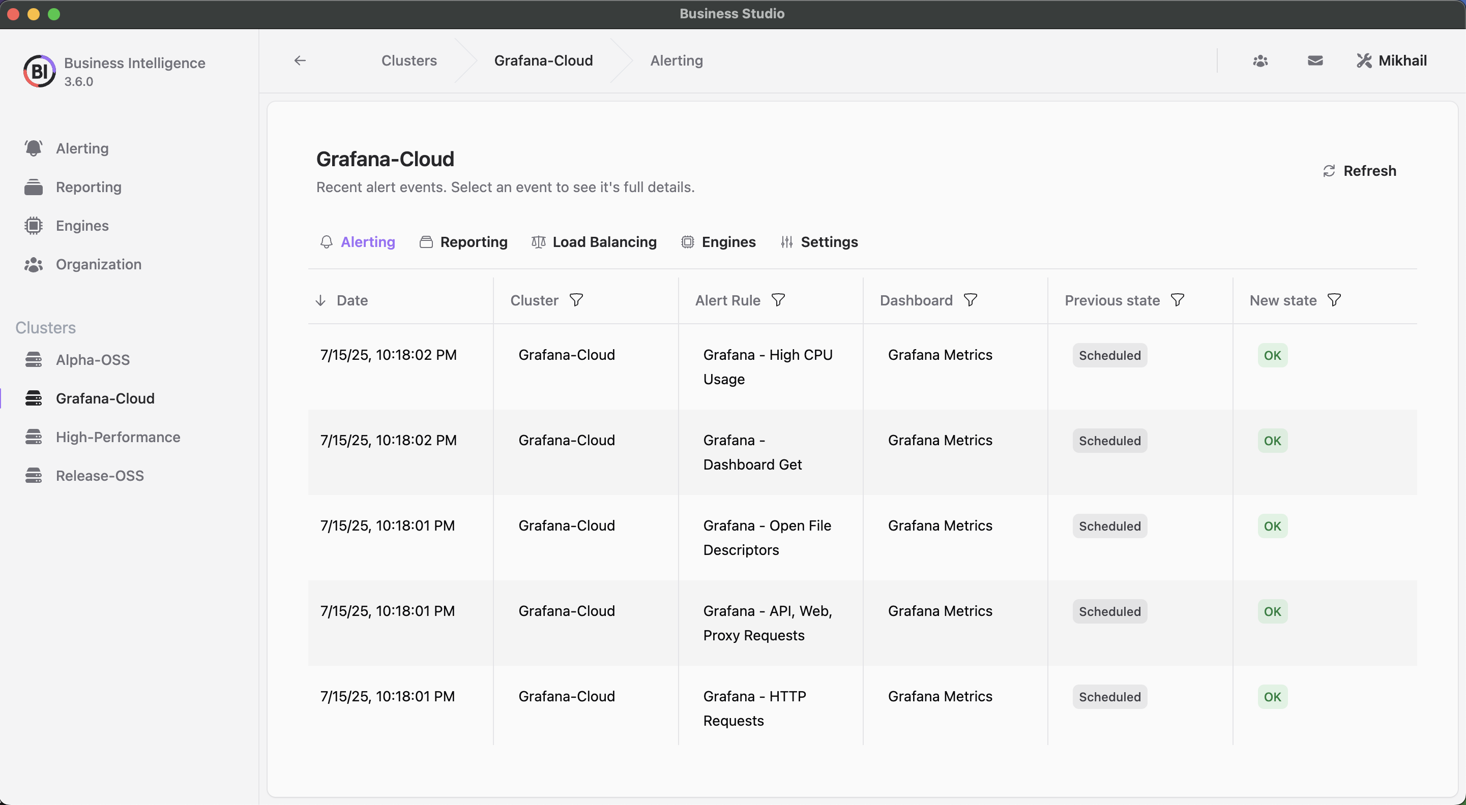 Alert Rules configured in Business Studio based on Grafana Metrics dashboard.