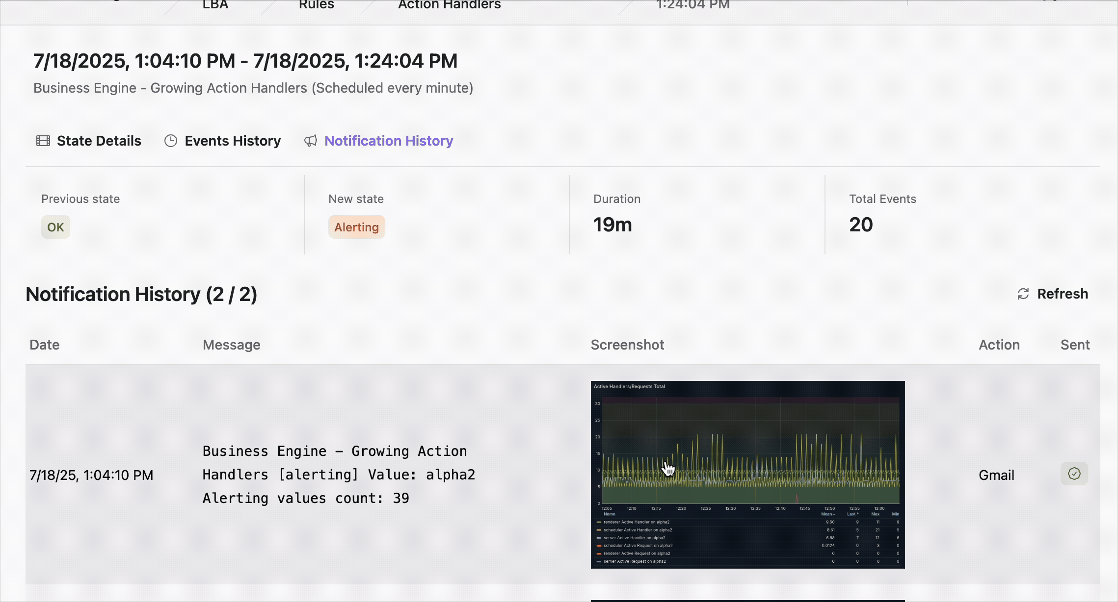 Effortlessly download or copy screenshots to share and archive visual data.