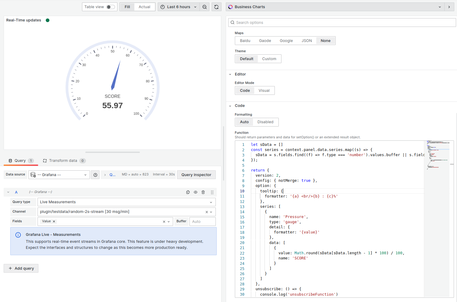 Display gauge with the live data in real-time.