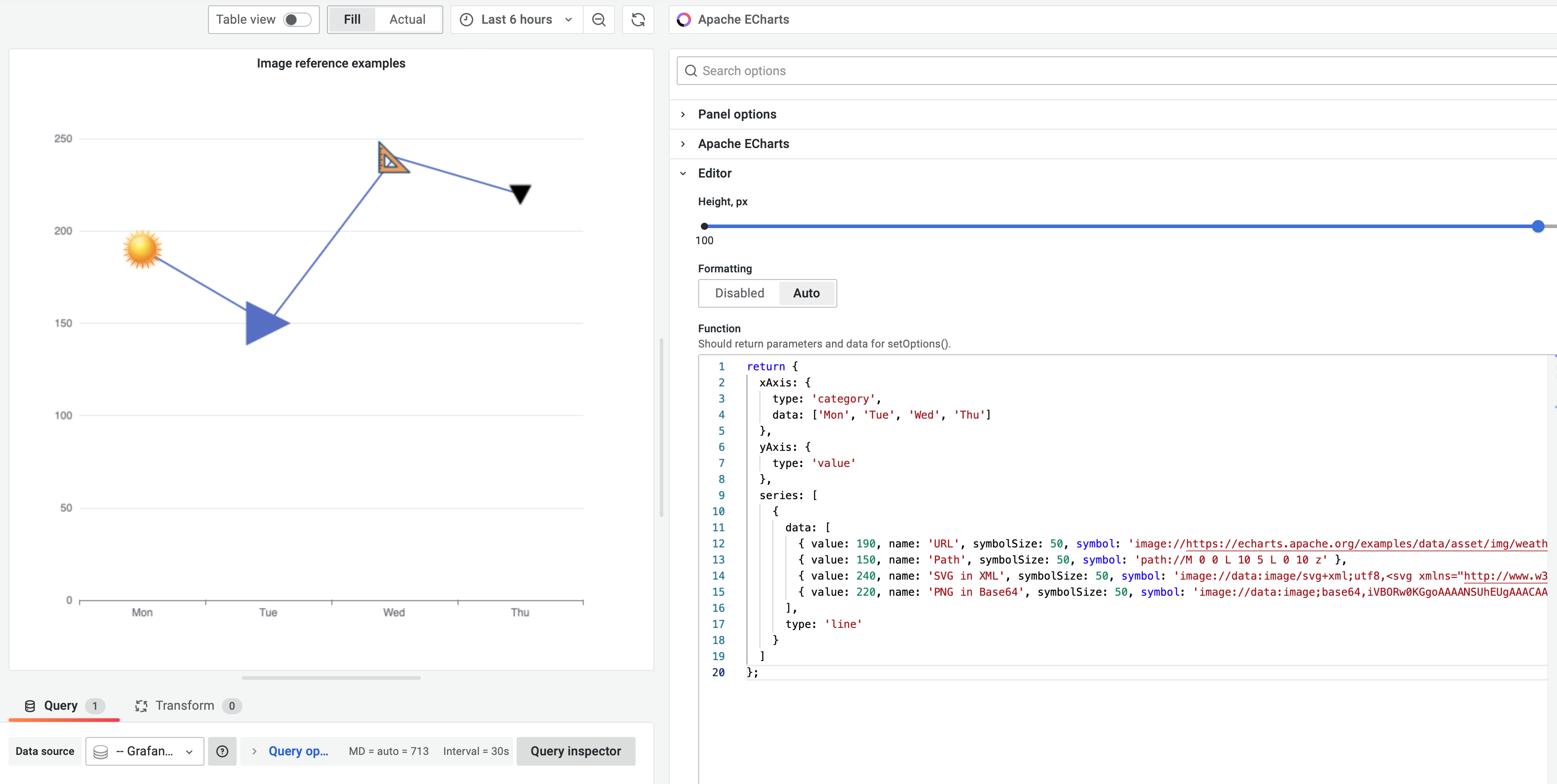 Display images using URL, Path, XML SVG and Base64 PNG.