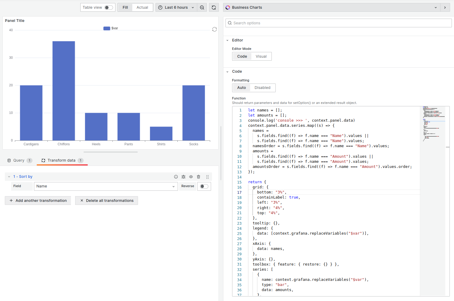 The Sort by transformation requires updating the Charts function to retrieve values.