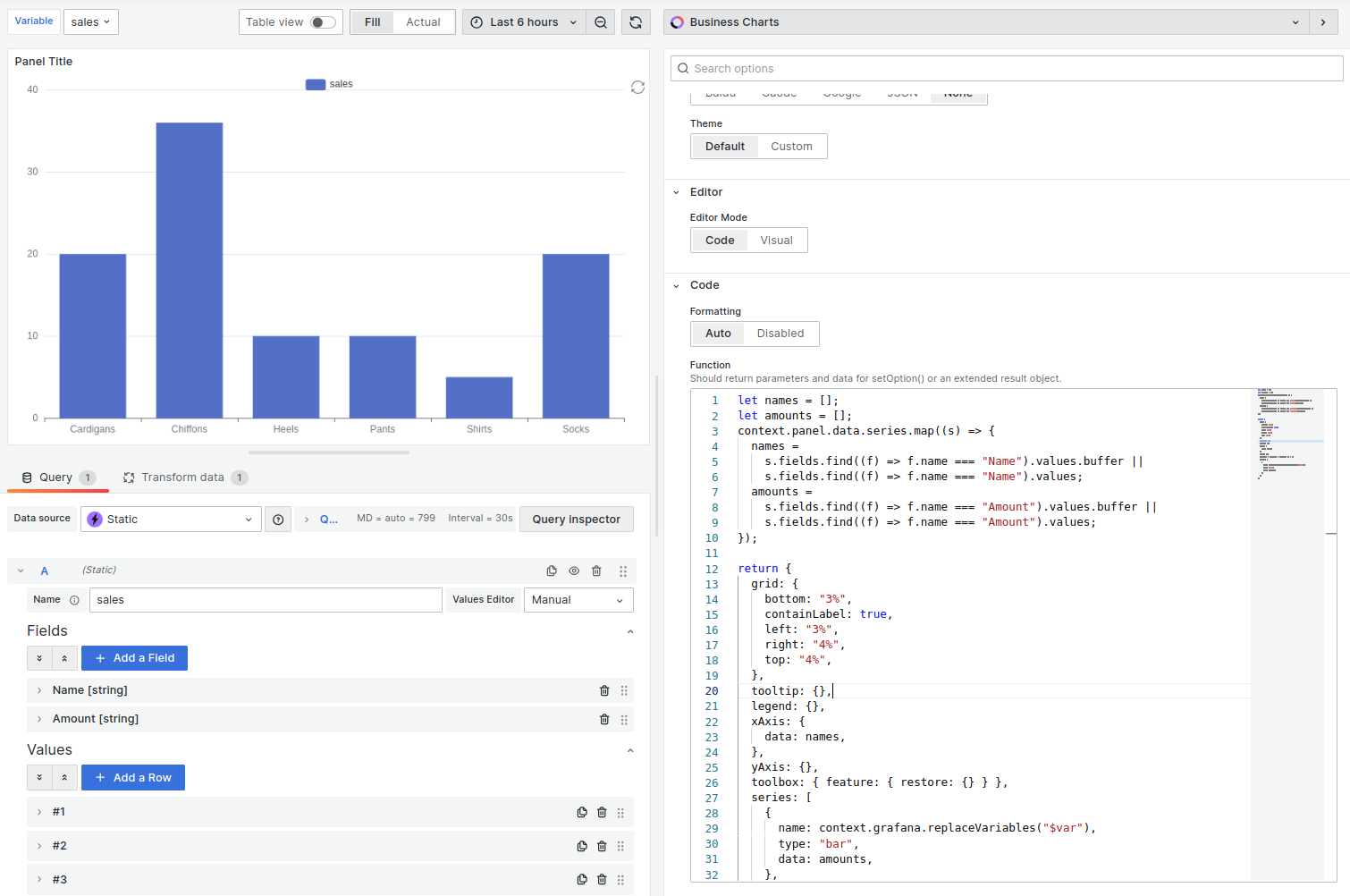 Replace Dashboard Variables.