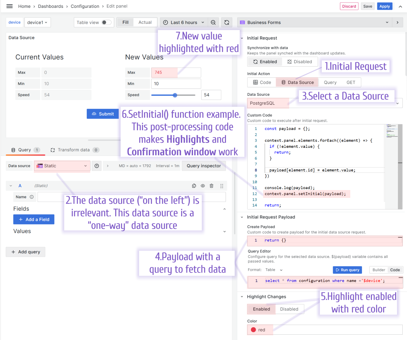 Steps to configure the Initial Request for Data Source.