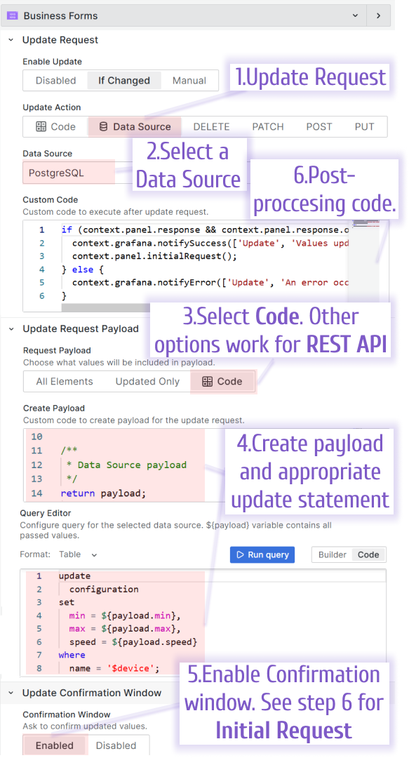 Steps to configure the Update Request for Data Source.