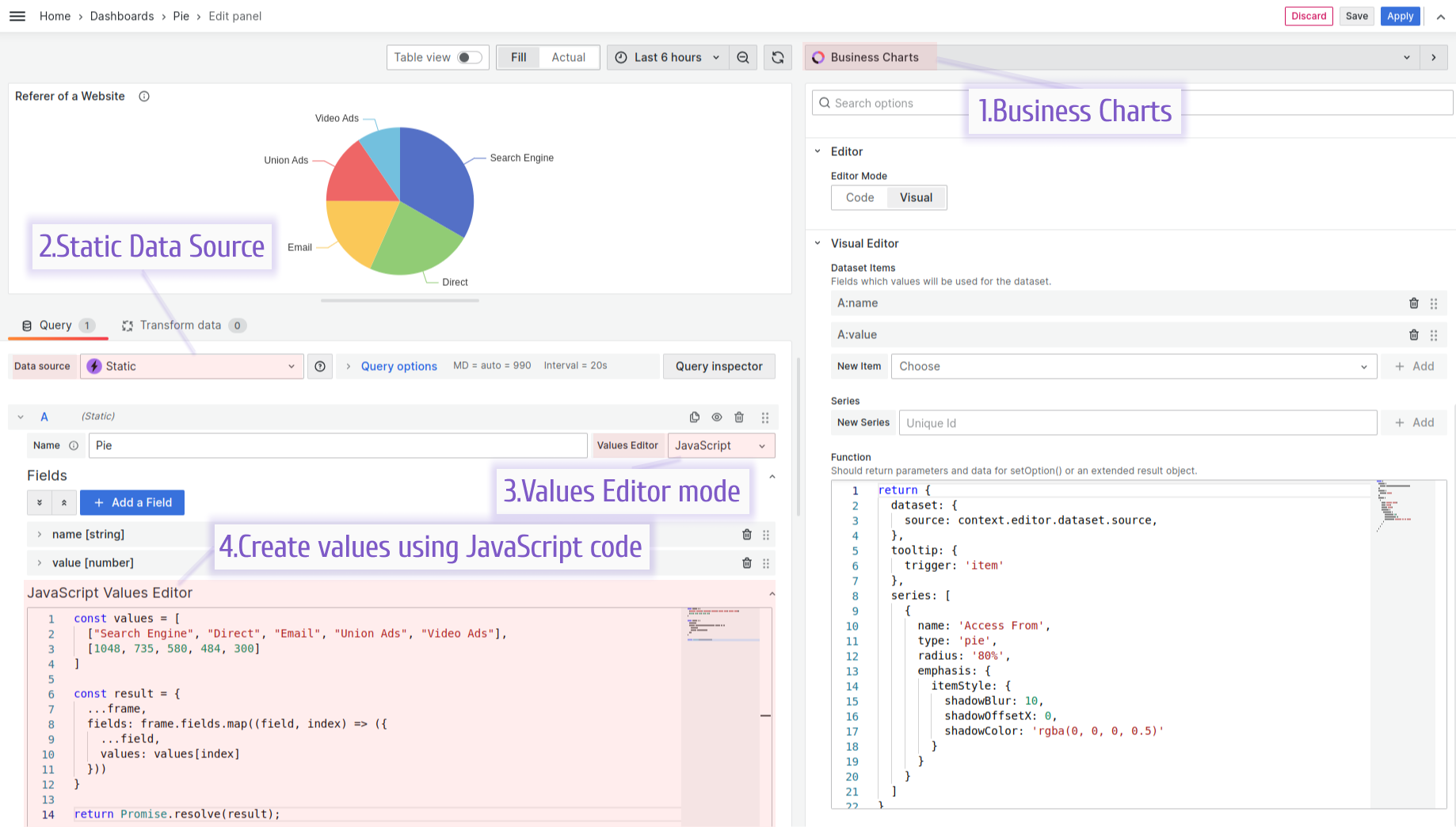 The Business Charts Pie Chart using JavaScript Code mode.