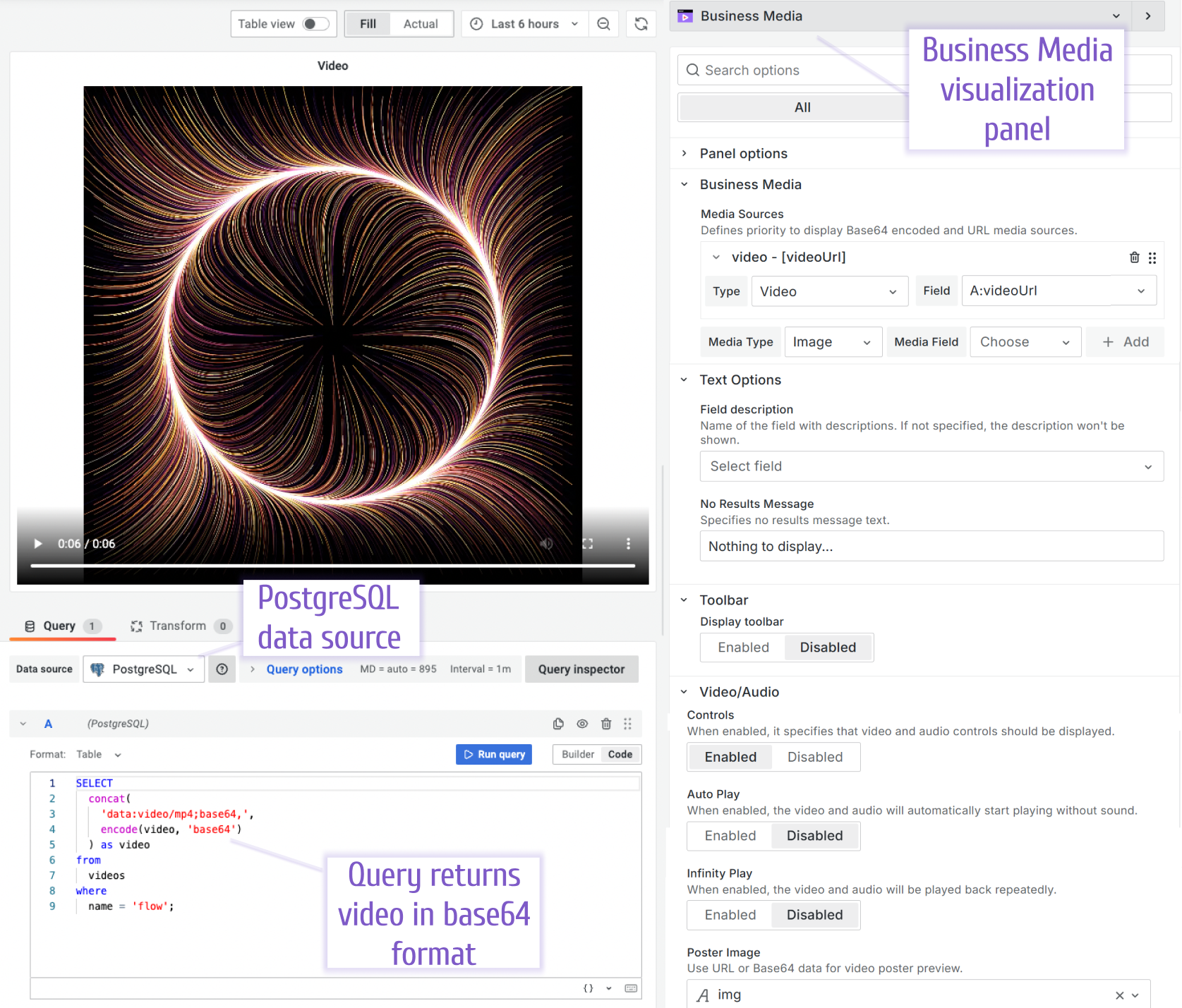 The Business Media panel allows to display media files on Grafana dashboard.