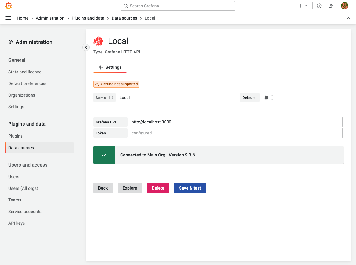 Business Satellite Data Source configured for the local Grafana instance.