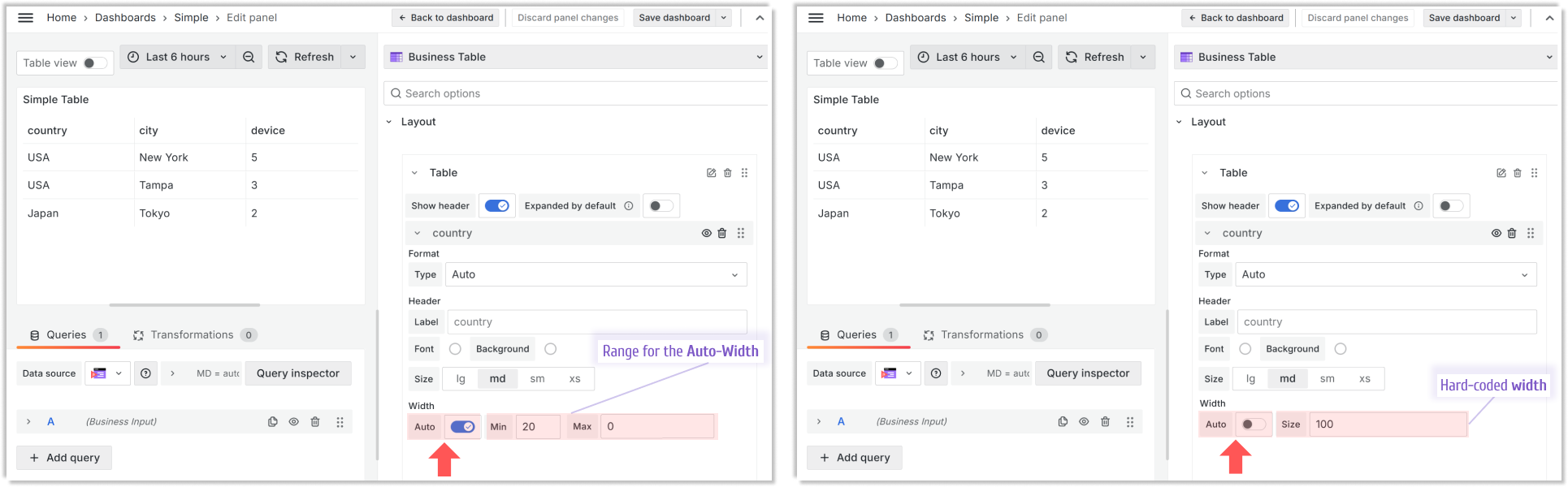 Auto-width column property.