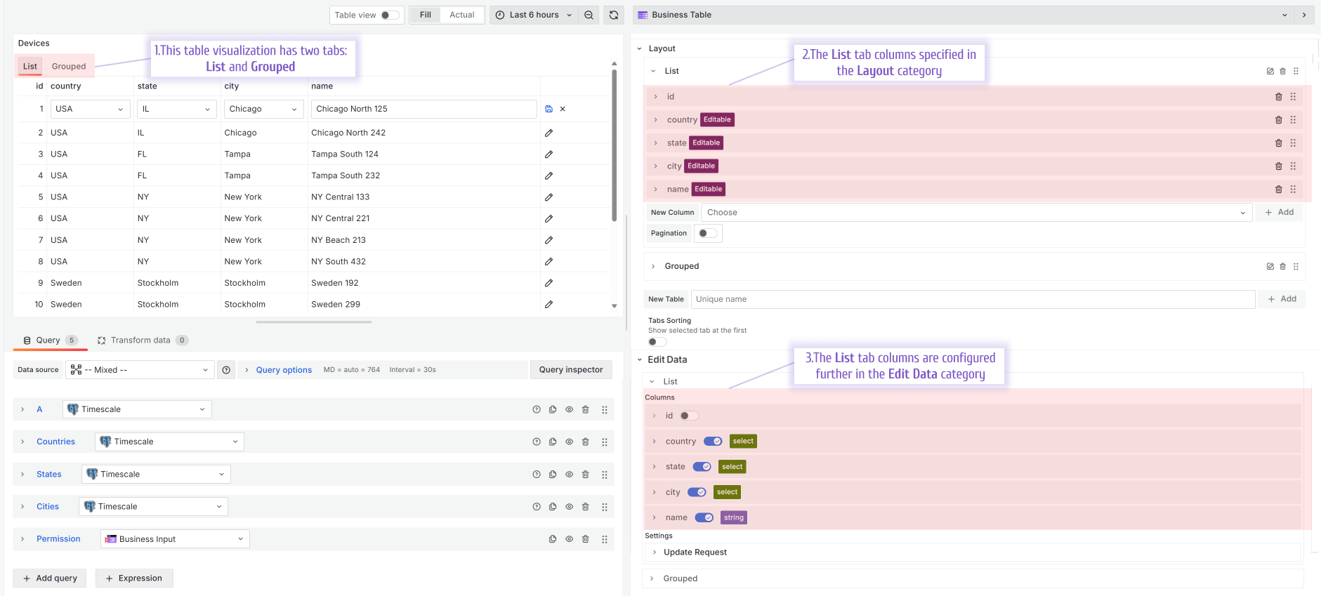 Editing and permission settings are done in a new Edit Data category.