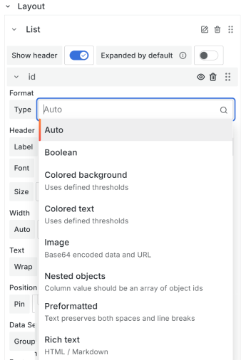 The display data types of the Business Table panel.