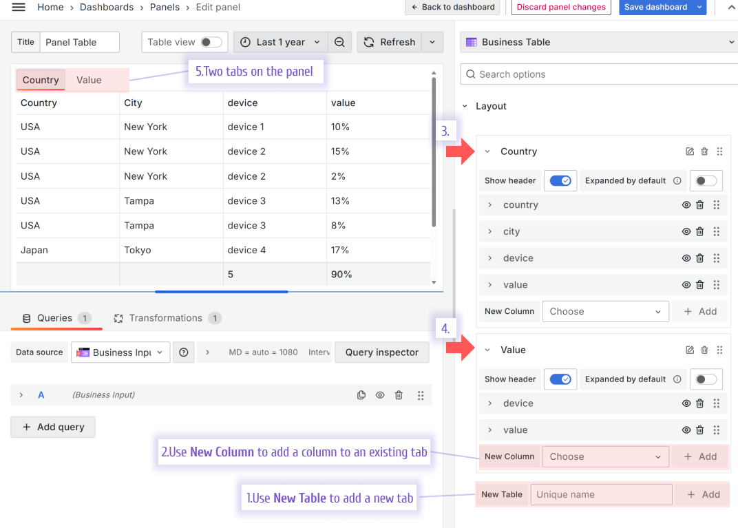 The Business Table panel allows you have a multi tabs view.