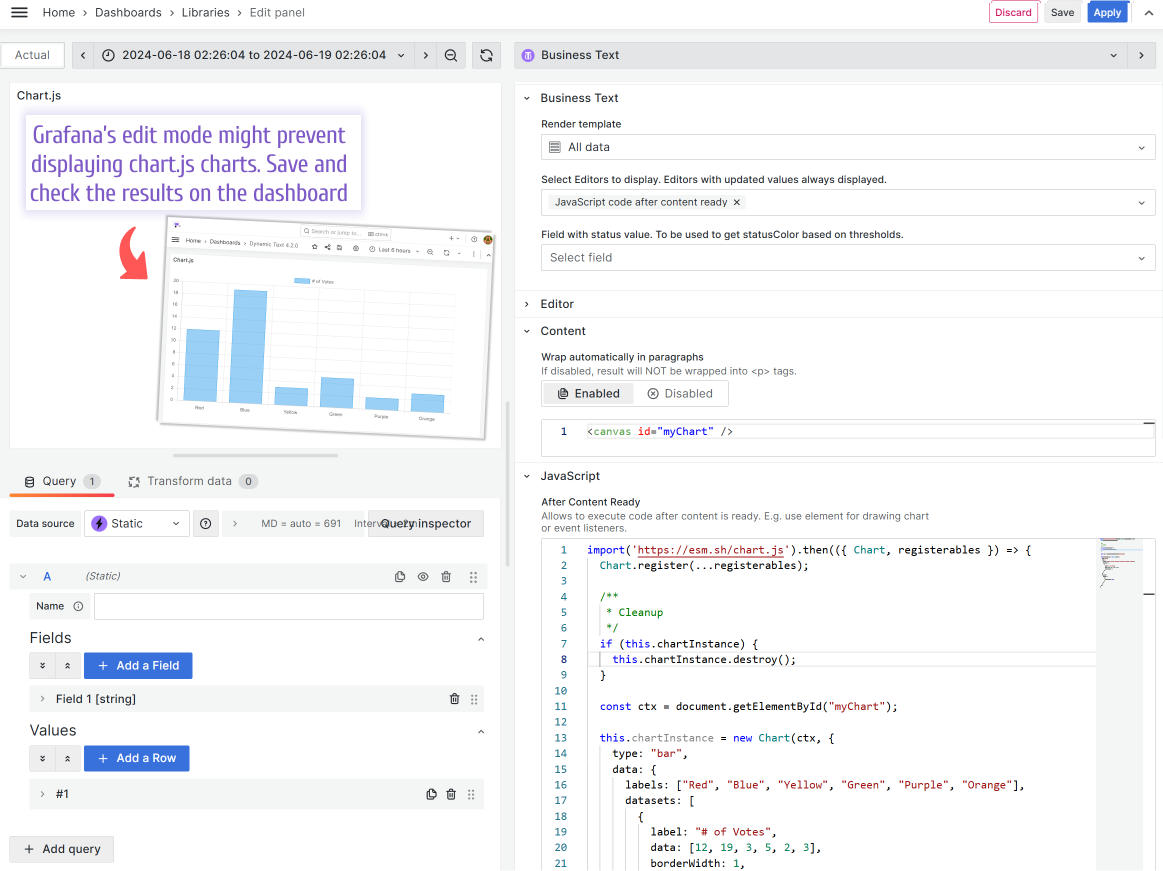 Chart.js diagram example.