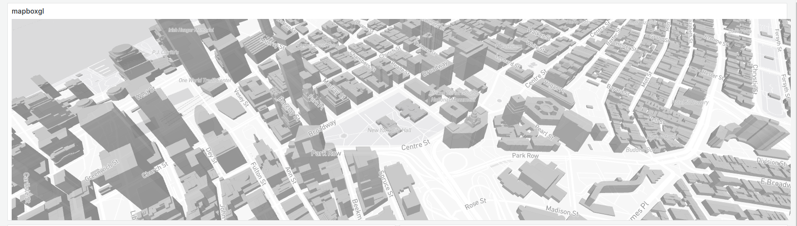 The Mapbox map displayed using Business Text on the dashboard.