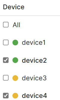 Basic Business Variable panel view plus circle statuses.