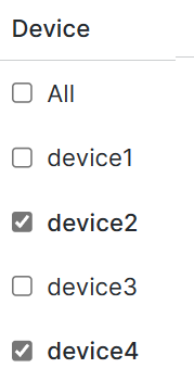 Basic Business Variable panel view.