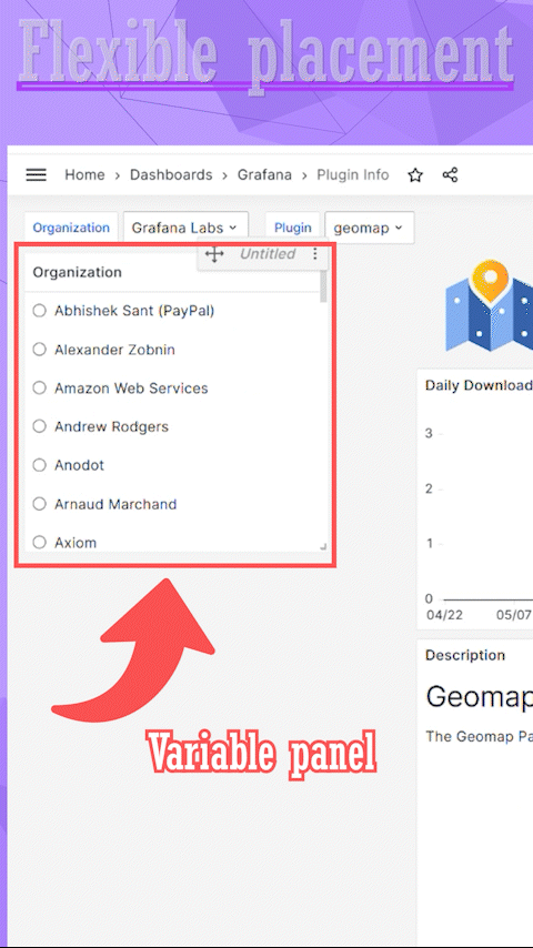 The Business Variable panel can be placed anywhere on the dashboard.