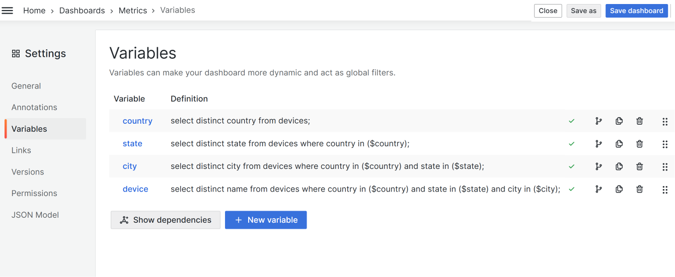 Four dashboard variables to create a hierarchical structure.