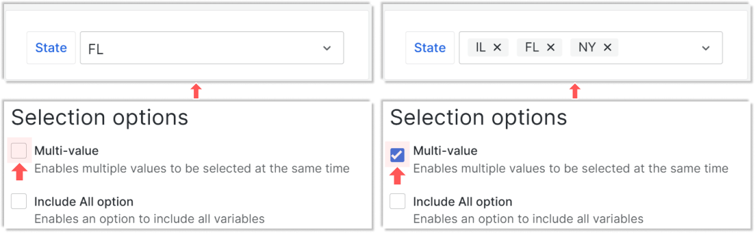 Single and multi-value variables in the minimized mode.