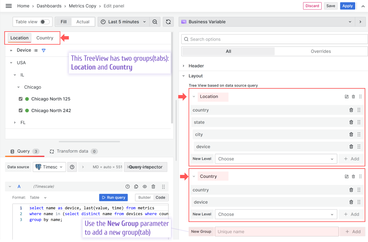 A TreeView group consists of levels.