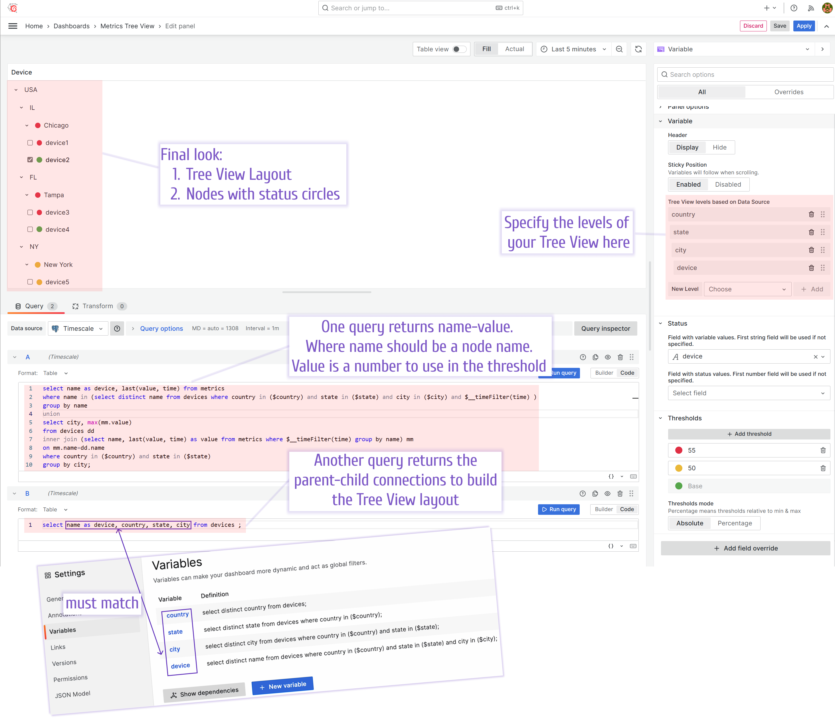 How to set up the Tree View plus circle statuses.