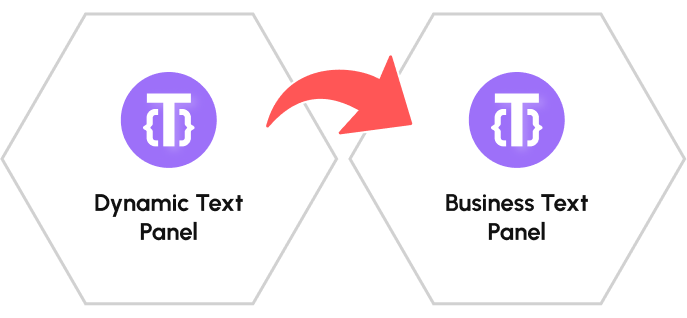 The Dynamic Text panel now is called the Business Text panel.