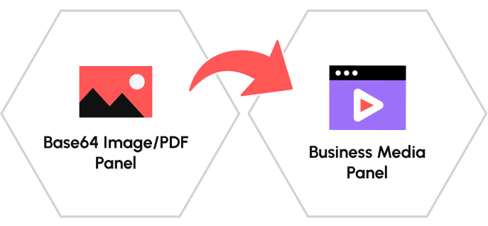 The Base64 Image/PDF panel now is called the Business Media panel.